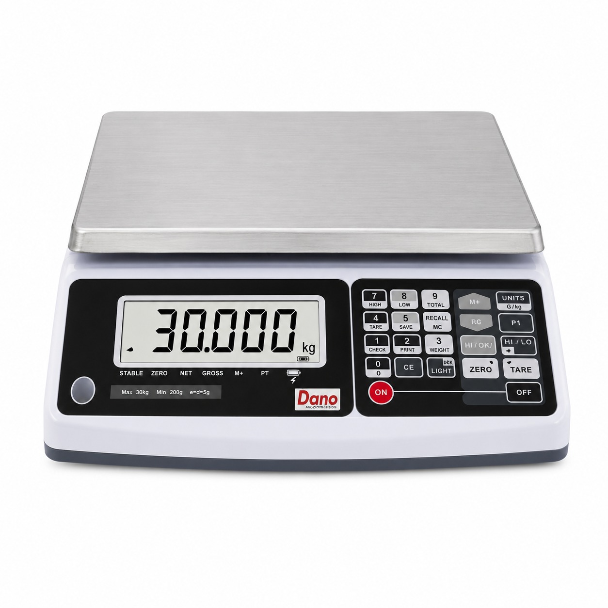 CW Counting Scales